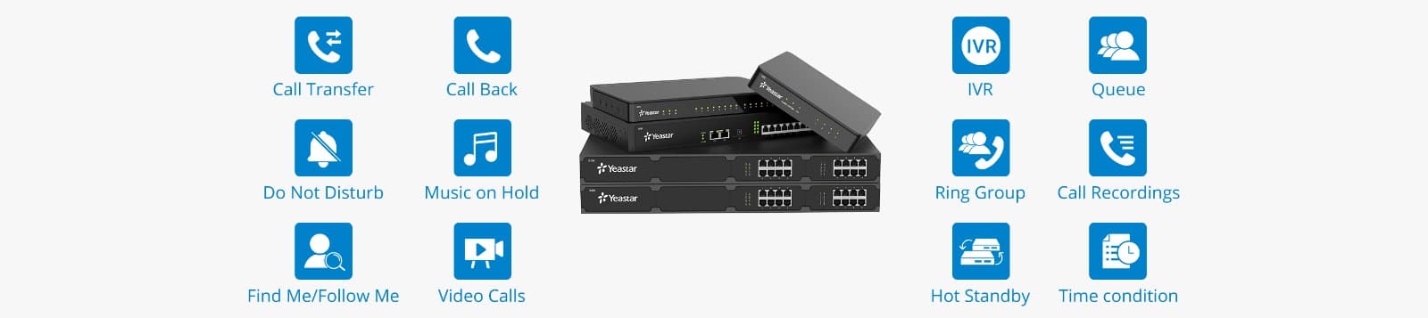 أنظمة IP VOIP PBX